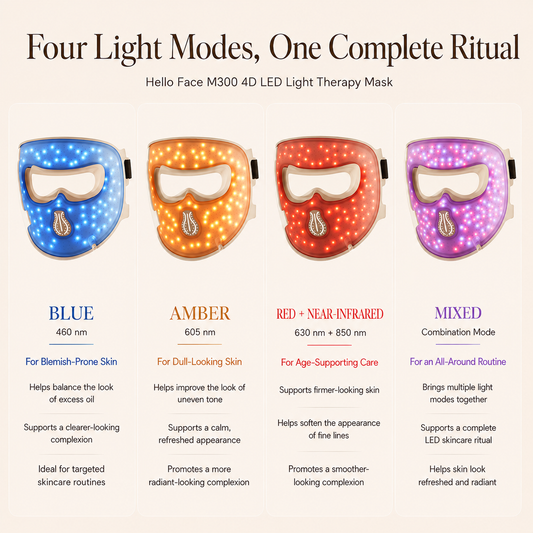 Hello Face M300 blue amber red near-infrared and mixed LED light modes