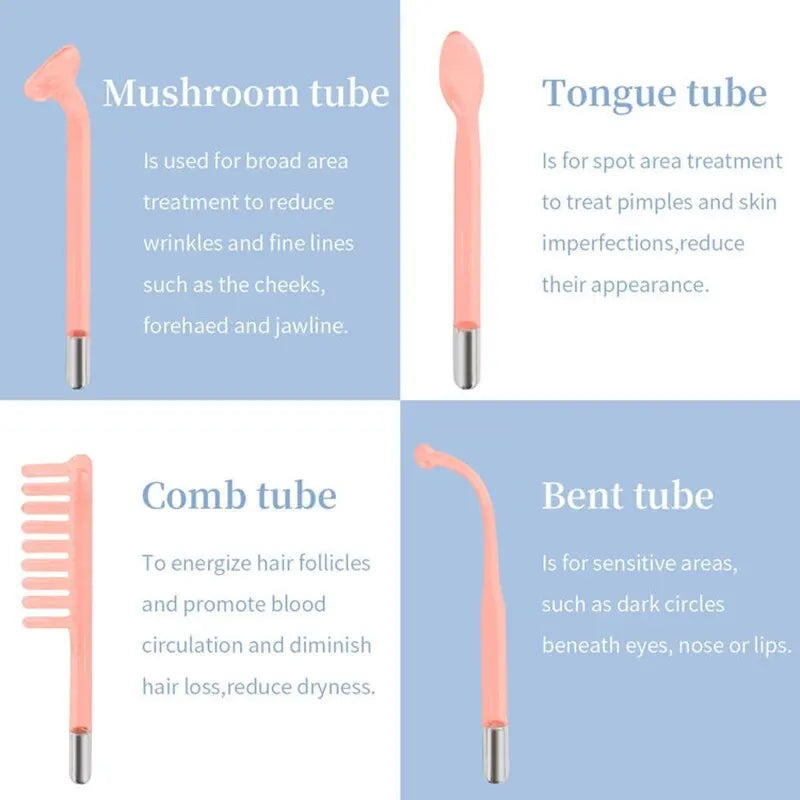 Healthy Beauty™ Portable High Frequency Skin Therapy Wand