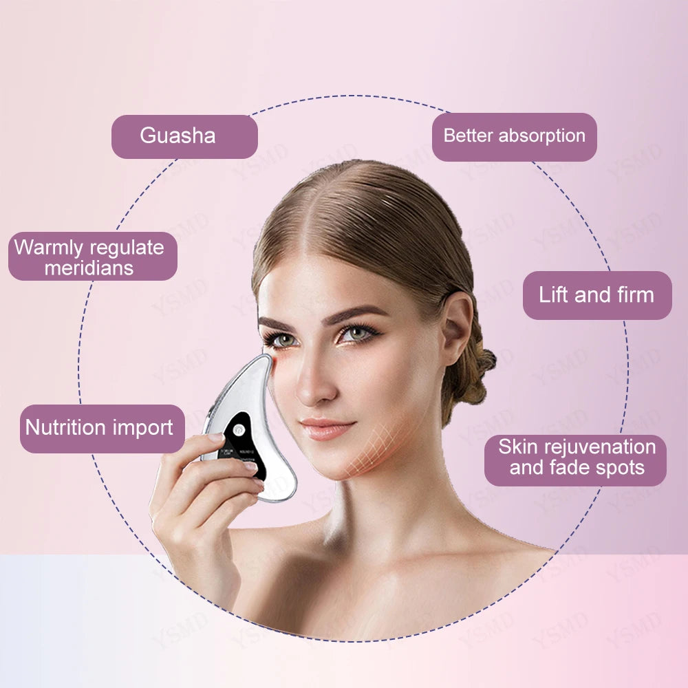 Healthy Beauty™ Skin Facial Lifting Massage
