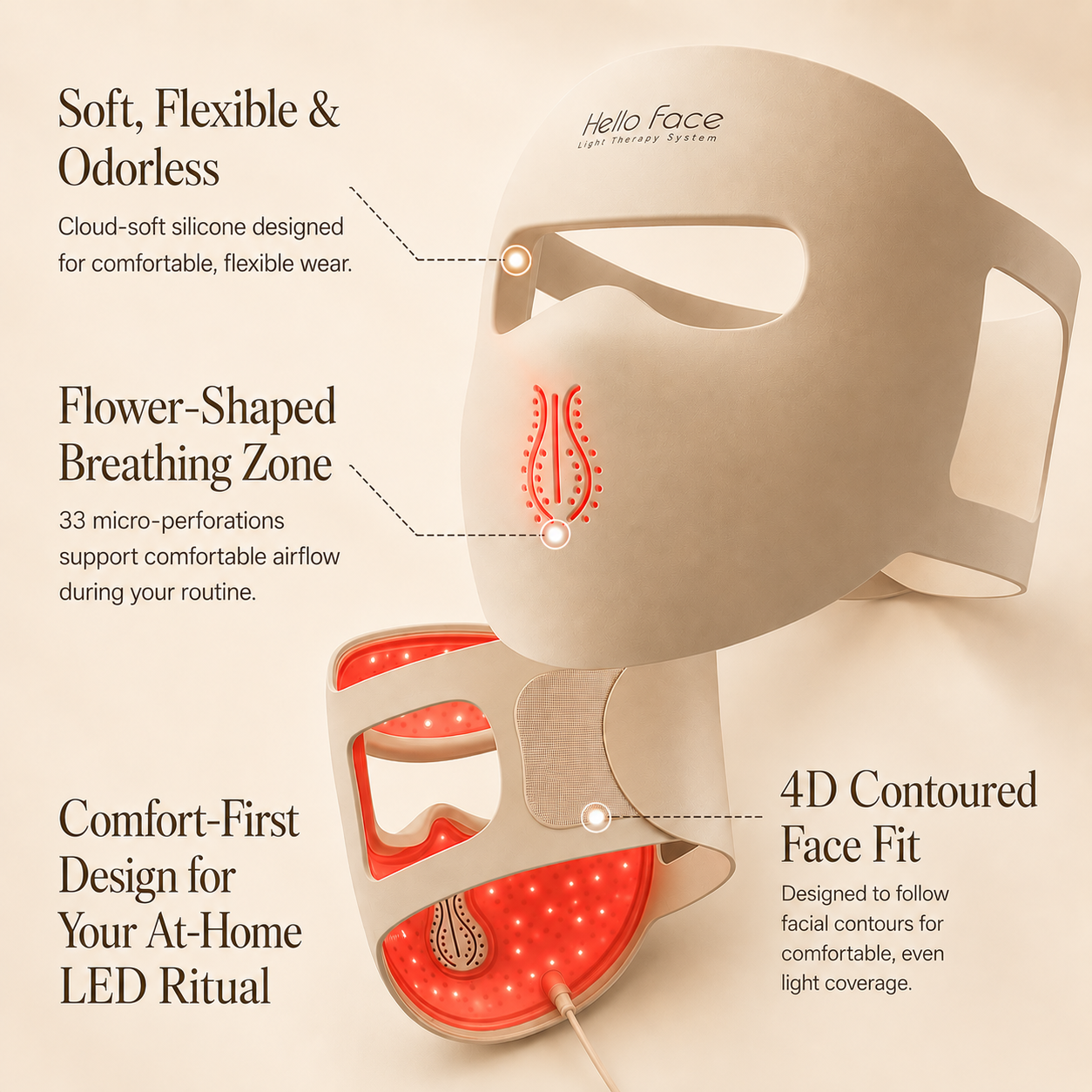 Hello Face M300 4D LED Face Mask | 4 Light Modes