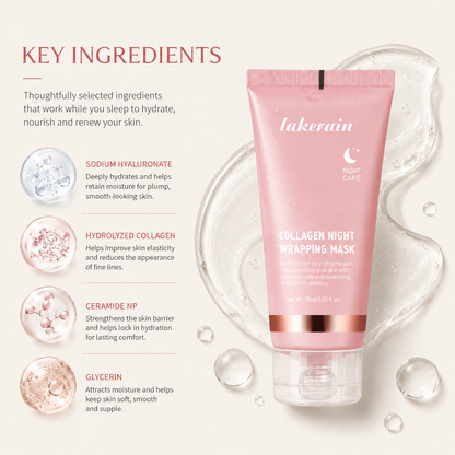 Collagen & Turmeric Night Wrapping Mask — Overnight Peel-Off Skincare