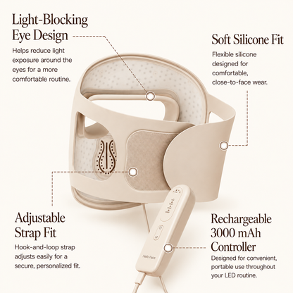 Hello Face M300 eye contour adjustable strap and rechargeable 3000 mAh controller