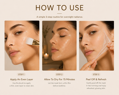 Turmeric Night Wrapping Mask — Overnight Peel-Off Skincare