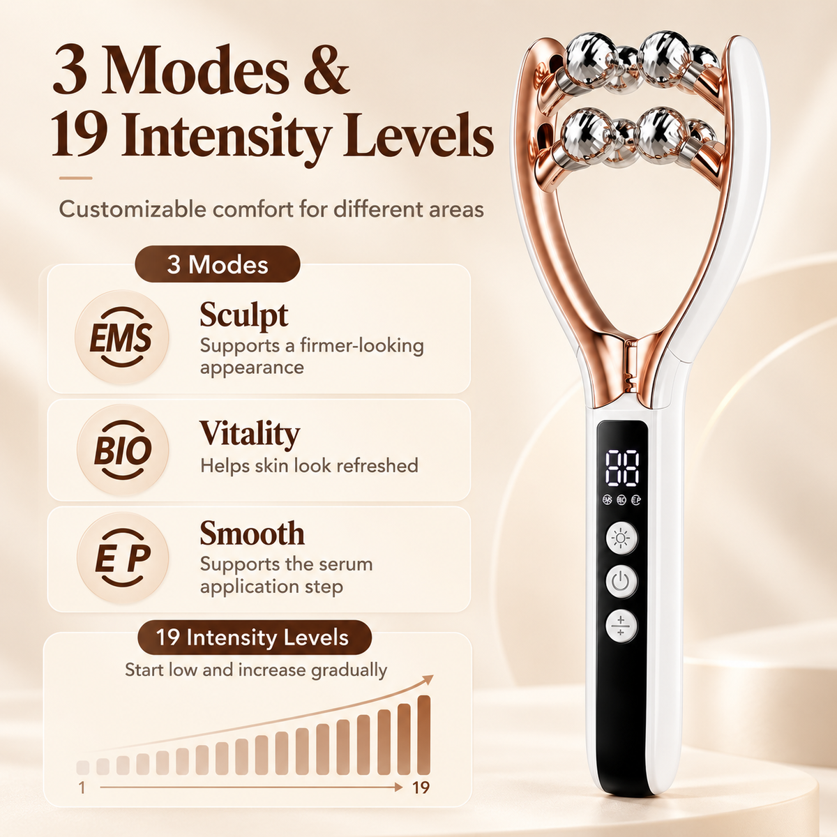Facial roller with 3 modes and 19 intensity levels for customizable massage