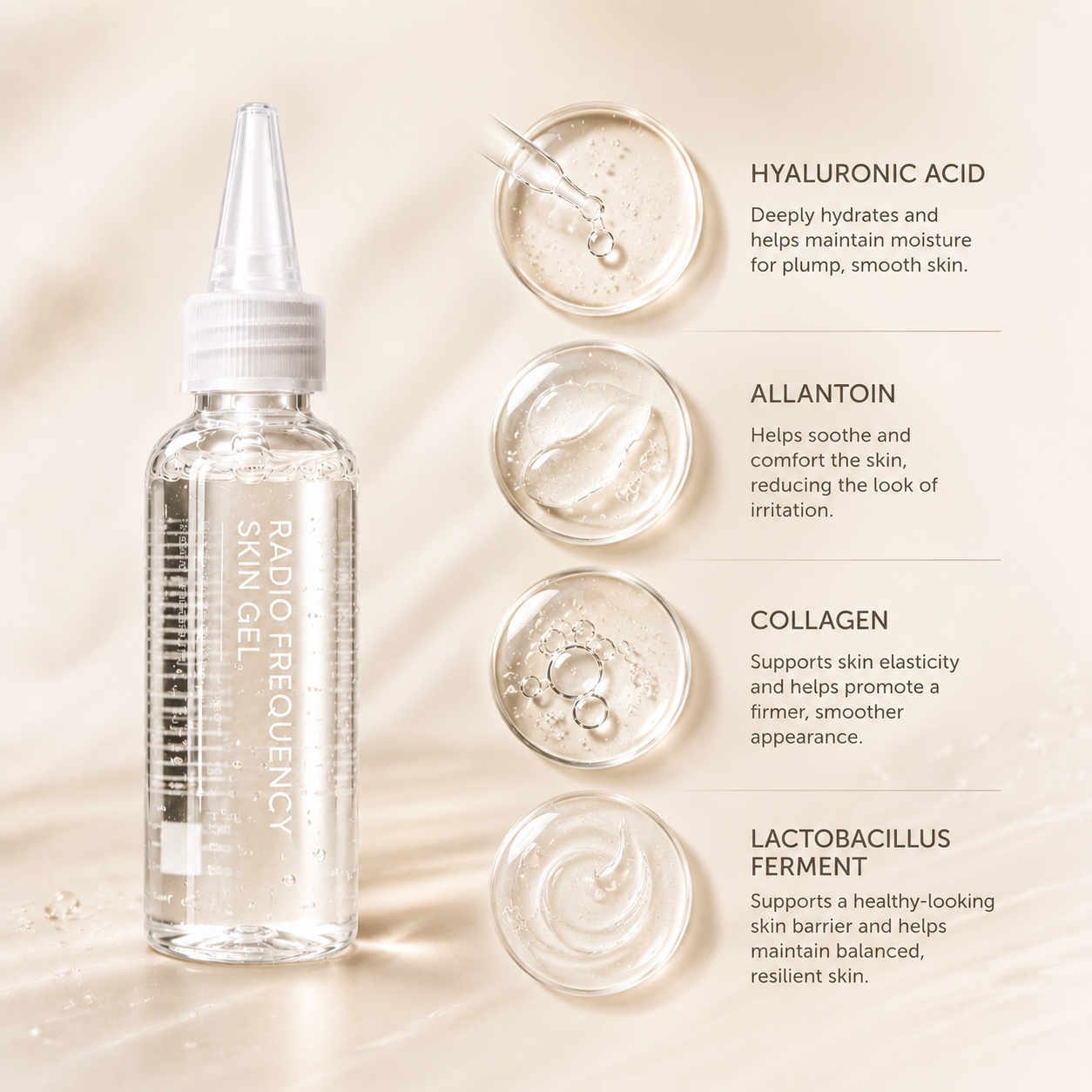 Hyaluronic acid, allantoin, collagen, and lactobacillus ferment ingredients infographic for RF skin gel.