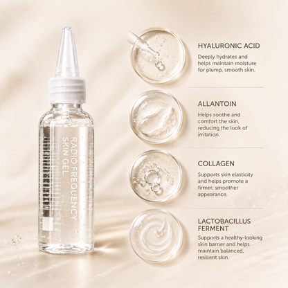 Hyaluronic acid, allantoin, collagen, and lactobacillus ferment ingredients infographic for RF skin gel.