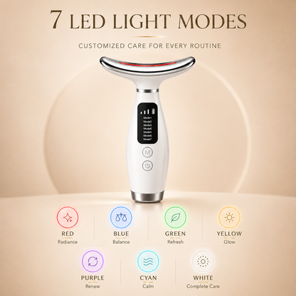 Seven LED light therapy wavelengths chart for personalized skincare treatments.