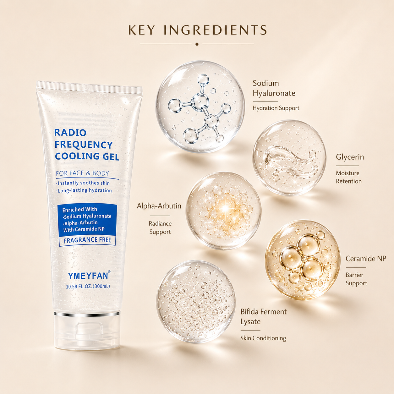 Three-step How to Use skincare infographic demonstrating application, device gliding, and rinsing with a professional beauty device.