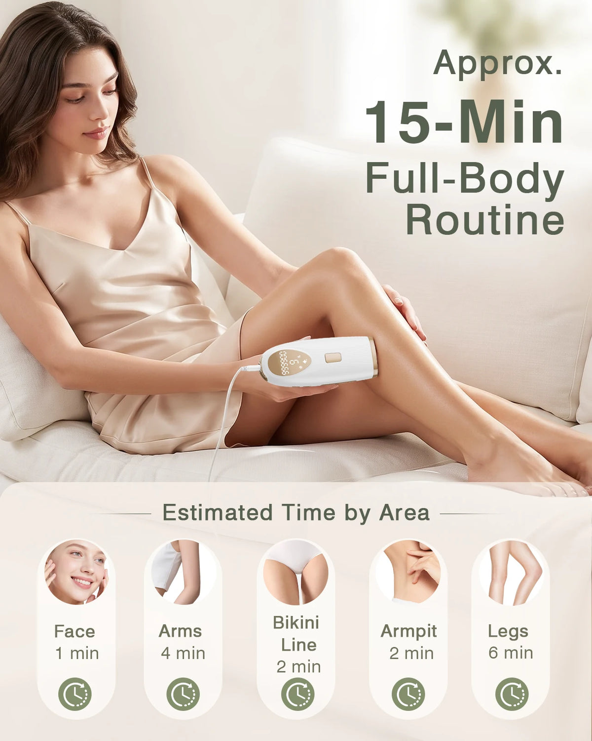 Supplier estimate of a 15-minute body routine, with times by treatment area