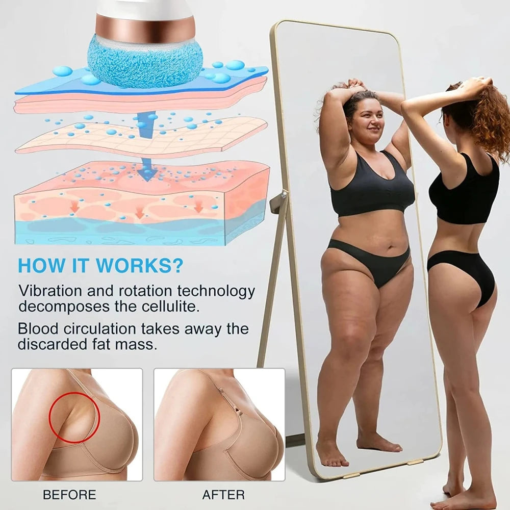 Healthy Beauty™ Body Sculpting Massager