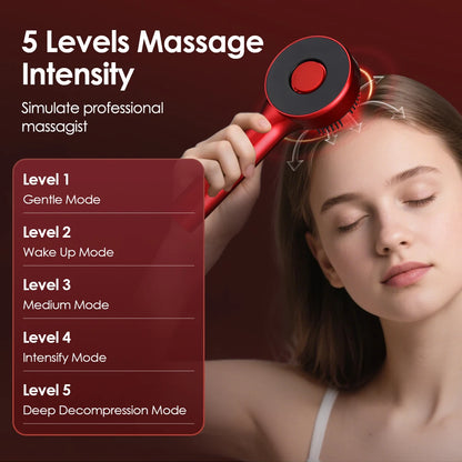 Supplier illustration of five S18 scalp massage levels, with the red brush held against the scalp