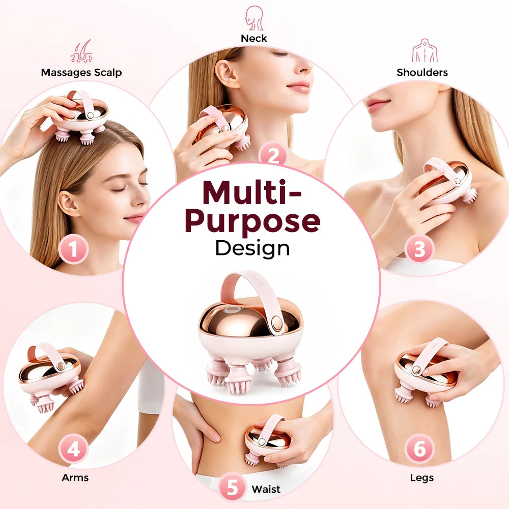 Supplier guide showing scalp, neck, shoulder, arm, waist and leg massage