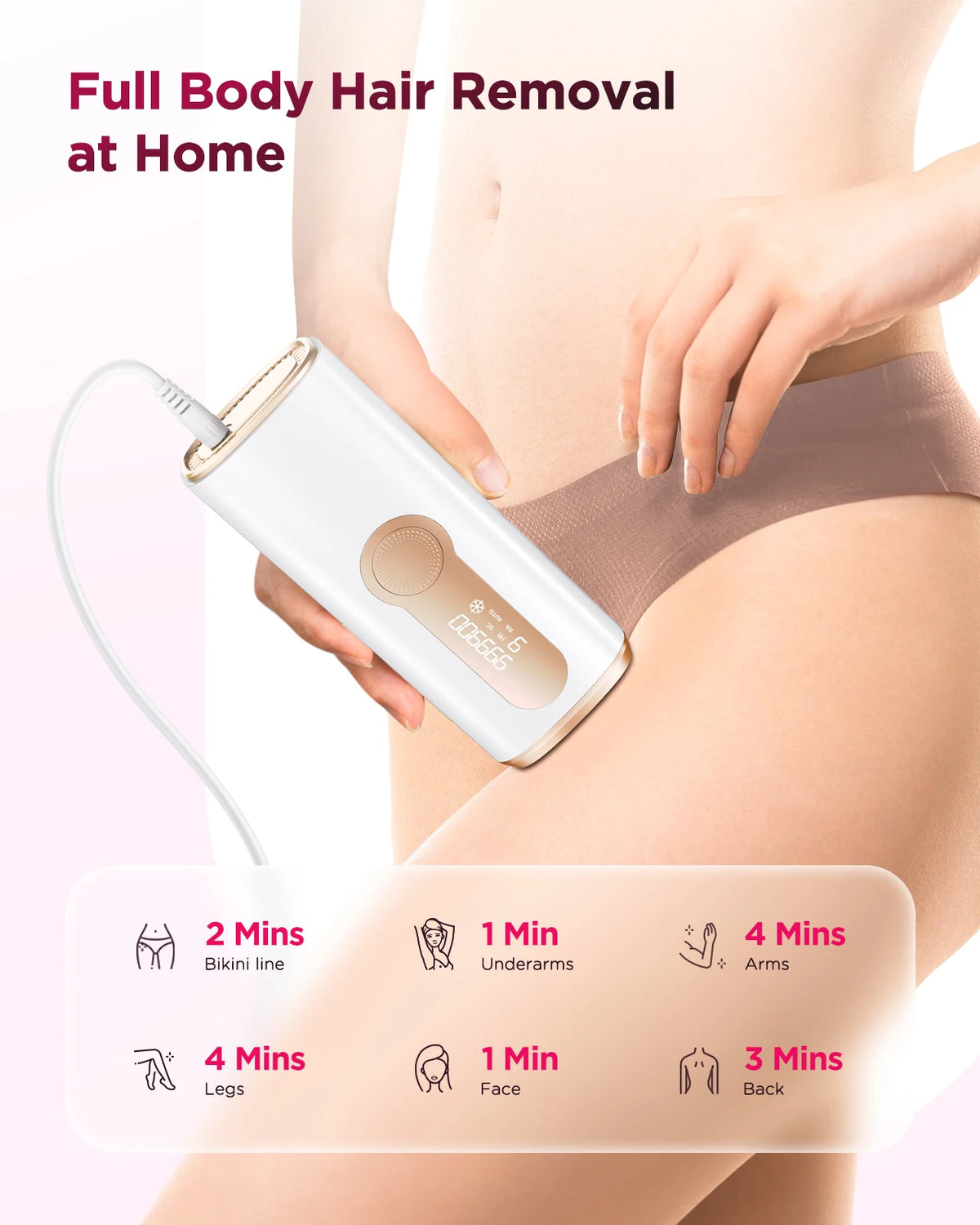 Supplier illustrations of IPL treatment areas and estimated session times
