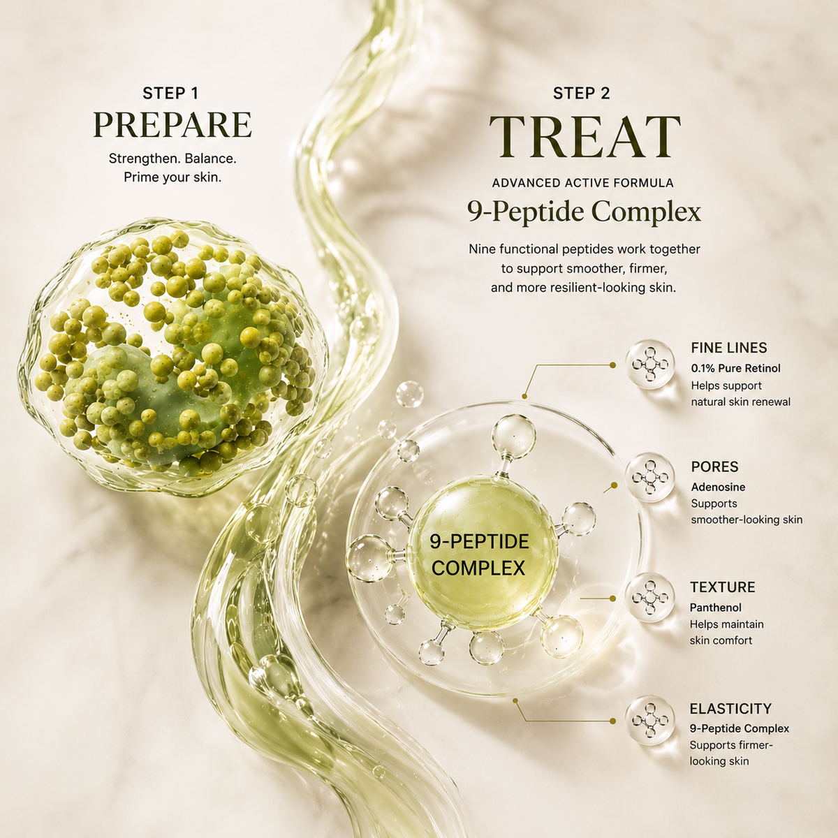 Celimax Vita-A system highlighting A-Shot technology and the 9-Peptide Complex.