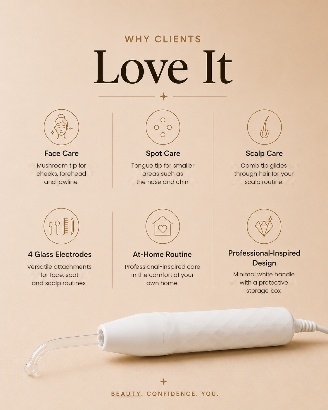 High-frequency wand kit overview: mushroom, tongue and comb tips, four glass electrodes for an at-home routine