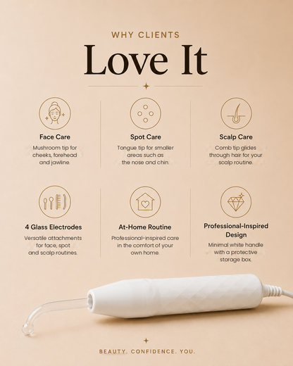High-frequency wand kit overview: mushroom, tongue and comb tips, four glass electrodes for an at-home routine