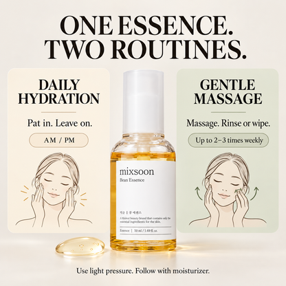 mixsoon Bean Essence guide showing daily pat-in hydration and occasional massage methods